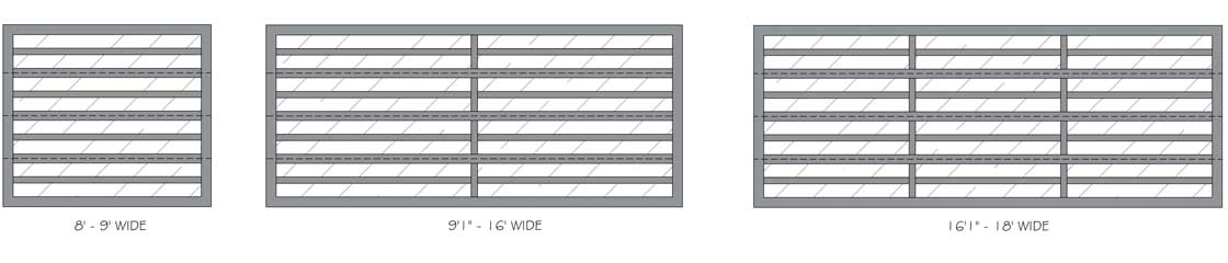 Choose Your Panel Standard: