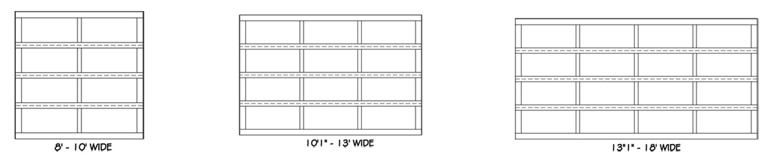 Choose Your Panel Standard: