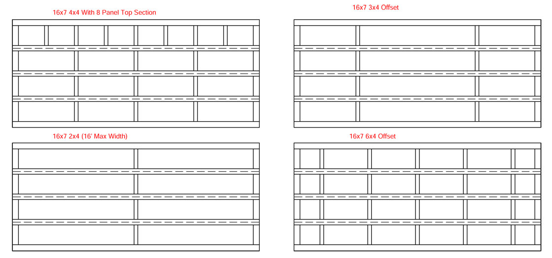 Choose Your Panel Specialty: