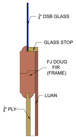 SEMI CUSTOM SPECIFICATIONS